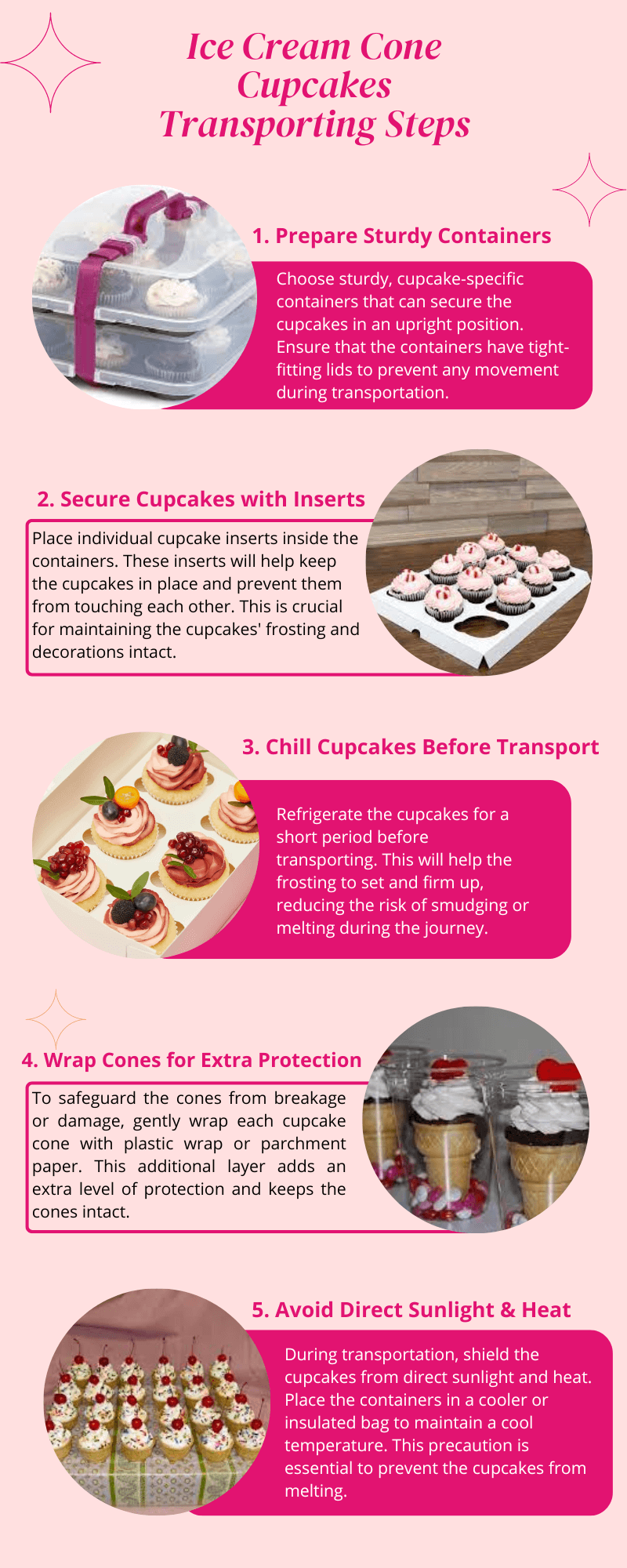 Ice Cream Cone Cupcakes Transporting Steps
